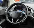 Синий Форд Эдж, объемом двигателя 3.5 л и пробегом 149 тыс. км за 15800 $, фото 11 на Automoto.ua