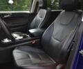Синий Форд Эдж, объемом двигателя 2 л и пробегом 73 тыс. км за 10500 $, фото 4 на Automoto.ua