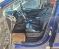 Синій Форд Едж, об'ємом двигуна 2 л та пробігом 166 тис. км за 14999 $, фото 12 на Automoto.ua