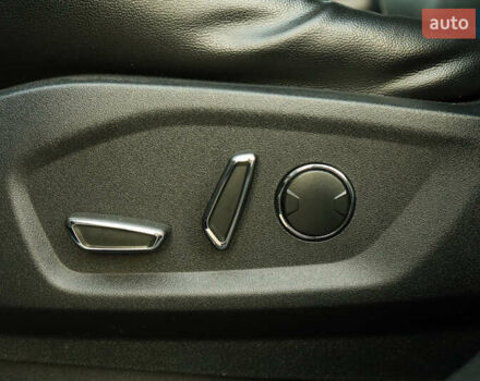 Синий Форд Эдж, объемом двигателя 3.5 л и пробегом 115 тыс. км за 20000 $, фото 26 на Automoto.ua