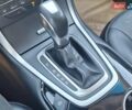 Синій Форд Едж, об'ємом двигуна 2 л та пробігом 166 тис. км за 14999 $, фото 34 на Automoto.ua