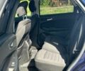 Синий Форд Эдж, объемом двигателя 2 л и пробегом 250 тыс. км за 12500 $, фото 4 на Automoto.ua