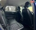 Синий Форд Эдж, объемом двигателя 3.5 л и пробегом 149 тыс. км за 15800 $, фото 20 на Automoto.ua