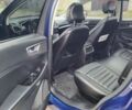 Синий Форд Эдж, объемом двигателя 3.5 л и пробегом 160 тыс. км за 14000 $, фото 12 на Automoto.ua
