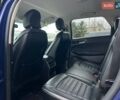 Синий Форд Эдж, объемом двигателя 3.5 л и пробегом 149 тыс. км за 15800 $, фото 21 на Automoto.ua