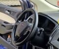 Синий Форд Эдж, объемом двигателя 3.5 л и пробегом 240 тыс. км за 14800 $, фото 34 на Automoto.ua