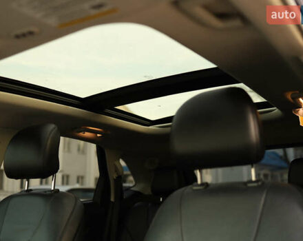 Синий Форд Эдж, объемом двигателя 3.5 л и пробегом 115 тыс. км за 20000 $, фото 28 на Automoto.ua