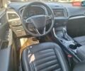 Синій Форд Едж, об'ємом двигуна 2 л та пробігом 166 тис. км за 14999 $, фото 15 на Automoto.ua