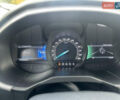 Синій Форд Едж, об'ємом двигуна 2 л та пробігом 93 тис. км за 16000 $, фото 28 на Automoto.ua