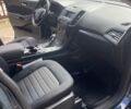 Синий Форд Эдж, объемом двигателя 2 л и пробегом 96 тыс. км за 16000 $, фото 10 на Automoto.ua