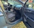 Синій Форд Едж, об'ємом двигуна 2 л та пробігом 199 тис. км за 15800 $, фото 14 на Automoto.ua