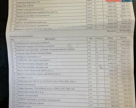 Синий Форд Эдж, объемом двигателя 2 л и пробегом 146 тыс. км за 19999 $, фото 27 на Automoto.ua