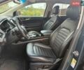Синій Форд Едж, об'ємом двигуна 2 л та пробігом 182 тис. км за 13300 $, фото 12 на Automoto.ua