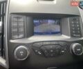 Синий Форд Эдж, объемом двигателя 2 л и пробегом 96 тыс. км за 16000 $, фото 9 на Automoto.ua