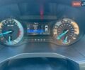 Синій Форд Едж, об'ємом двигуна 2 л та пробігом 76 тис. км за 13899 $, фото 10 на Automoto.ua