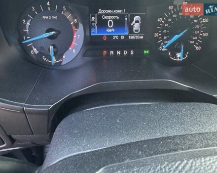 Синій Форд Едж, об'ємом двигуна 2 л та пробігом 199 тис. км за 15800 $, фото 5 на Automoto.ua