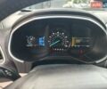 Синій Форд Едж, об'ємом двигуна 3.5 л та пробігом 152 тис. км за 16500 $, фото 5 на Automoto.ua