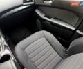 Синій Форд Едж, об'ємом двигуна 2 л та пробігом 100 тис. км за 12700 $, фото 15 на Automoto.ua