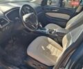 Синий Форд Эдж, объемом двигателя 3.5 л и пробегом 247 тыс. км за 15000 $, фото 6 на Automoto.ua
