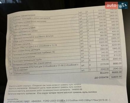 Синий Форд Эдж, объемом двигателя 2 л и пробегом 146 тыс. км за 19999 $, фото 28 на Automoto.ua