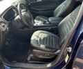 Синій Форд Едж, об'ємом двигуна 2 л та пробігом 101 тис. км за 14300 $, фото 10 на Automoto.ua