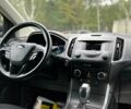 Синій Форд Едж, об'ємом двигуна 2 л та пробігом 164 тис. км за 13751 $, фото 20 на Automoto.ua