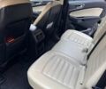 Синий Форд Эдж, объемом двигателя 2 л и пробегом 102 тыс. км за 18500 $, фото 8 на Automoto.ua
