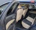 Синий Форд Эдж, объемом двигателя 2 л и пробегом 85 тыс. км за 14000 $, фото 6 на Automoto.ua