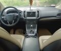 Синій Форд Едж, об'ємом двигуна 2 л та пробігом 145 тис. км за 17900 $, фото 8 на Automoto.ua