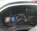 Синий Форд Эдж, объемом двигателя 2 л и пробегом 78 тыс. км за 3000 $, фото 8 на Automoto.ua