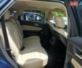 Синий Форд Эдж, объемом двигателя 2 л и пробегом 78 тыс. км за 3000 $, фото 9 на Automoto.ua