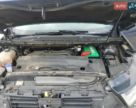 Синий Форд Эдж, объемом двигателя 2 л и пробегом 78 тыс. км за 3000 $, фото 10 на Automoto.ua