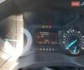 Форд Эдж 2017 в Виннице на Automoto.ua Синий Форд Эдж, объемом двигателя 2 л и пробегом 164 тыс. км за 2700 $, фото 8 на Automoto.ua