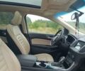 Синій Форд Едж, об'ємом двигуна 2 л та пробігом 145 тис. км за 17900 $, фото 2 на Automoto.ua