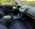 Синий Форд Эдж, объемом двигателя 2 л и пробегом 88 тыс. км за 14500 $, фото 10 на Automoto.ua