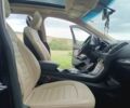 Синій Форд Едж, об'ємом двигуна 2 л та пробігом 145 тис. км за 17900 $, фото 12 на Automoto.ua