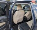 Синий Форд Эдж, объемом двигателя 2 л и пробегом 85 тыс. км за 14000 $, фото 2 на Automoto.ua