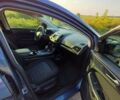 Синий Форд Эдж, объемом двигателя 2 л и пробегом 88 тыс. км за 15000 $, фото 1 на Automoto.ua