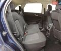 Синий Форд Эдж, объемом двигателя 2 л и пробегом 106 тыс. км за 2200 $, фото 10 на Automoto.ua