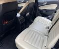 Синий Форд Эдж, объемом двигателя 2 л и пробегом 102 тыс. км за 18500 $, фото 2 на Automoto.ua
