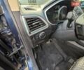 Синий Форд Эдж, объемом двигателя 2 л и пробегом 85 тыс. км за 14000 $, фото 11 на Automoto.ua