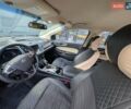 Синий Форд Эдж, объемом двигателя 2 л и пробегом 85 тыс. км за 14000 $, фото 18 на Automoto.ua