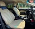 Синий Форд Эдж, объемом двигателя 2 л и пробегом 121 тыс. км за 17999 $, фото 8 на Automoto.ua