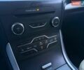 Синий Форд Эдж, объемом двигателя 3.5 л и пробегом 201 тыс. км за 11990 $, фото 28 на Automoto.ua