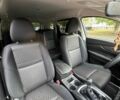 Синий Форд Эдж, объемом двигателя 3.5 л и пробегом 201 тыс. км за 12290 $, фото 28 на Automoto.ua