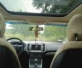 Синій Форд Едж, об'ємом двигуна 2 л та пробігом 145 тис. км за 17900 $, фото 7 на Automoto.ua