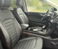Синій Форд Едж, об'ємом двигуна 2 л та пробігом 60 тис. км за 9000 $, фото 8 на Automoto.ua