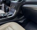 Синий Форд Эдж, объемом двигателя 2 л и пробегом 68 тыс. км за 19999 $, фото 7 на Automoto.ua