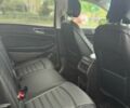 Синий Форд Эдж, объемом двигателя 2 л и пробегом 63 тыс. км за 4200 $, фото 14 на Automoto.ua