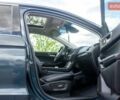 Синій Форд Едж, об'ємом двигуна 2 л та пробігом 145 тис. км за 18700 $, фото 5 на Automoto.ua